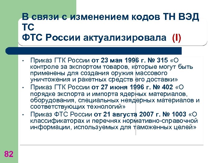 В связи с изменением кодов ТН ВЭД ТС ФТС России актуализировала (I) • •