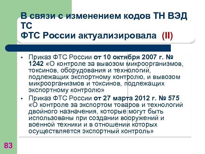 В связи с изменением кодов ТН ВЭД ТС ФТС России актуализировала (II) • •