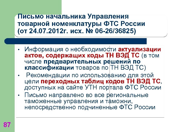Письмо начальника Управления товарной номенклатуры ФТС России (от 24. 07. 2012 г. исх. №