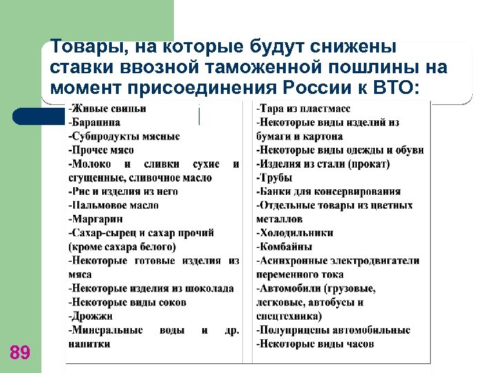 Товары, на которые будут снижены ставки ввозной таможенной пошлины на момент присоединения России к