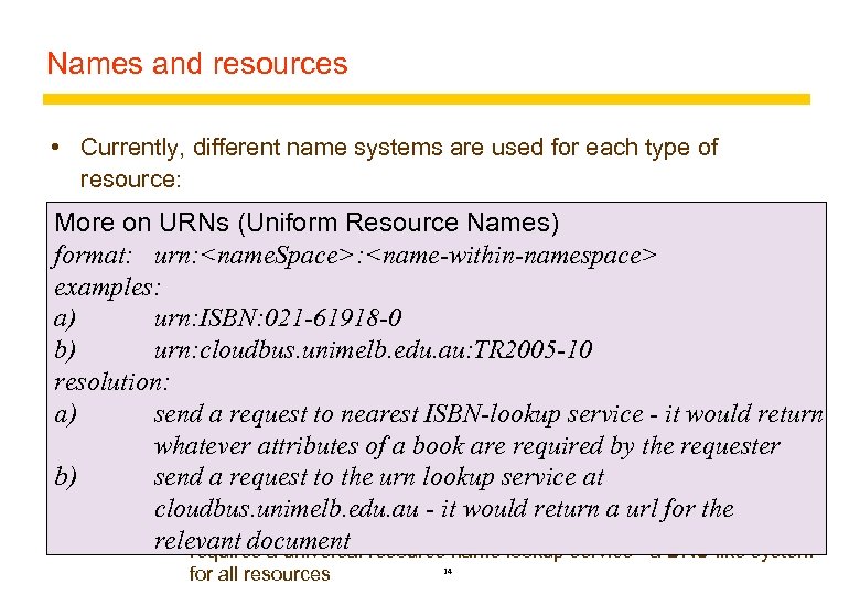 Names and resources • Currently, different name systems are used for each type of