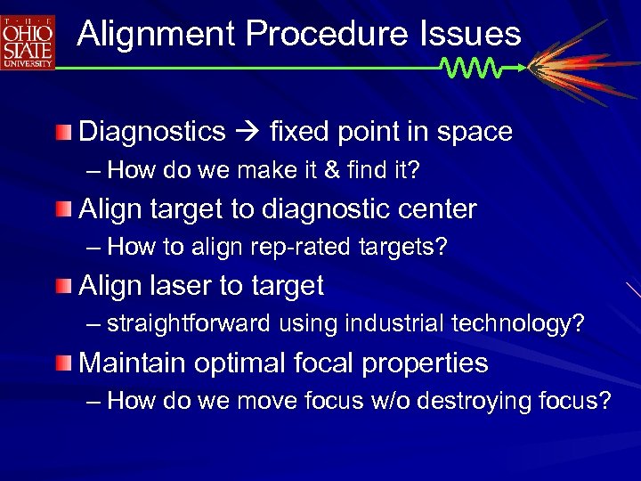 Alignment Procedure Issues Diagnostics fixed point in space – How do we make it