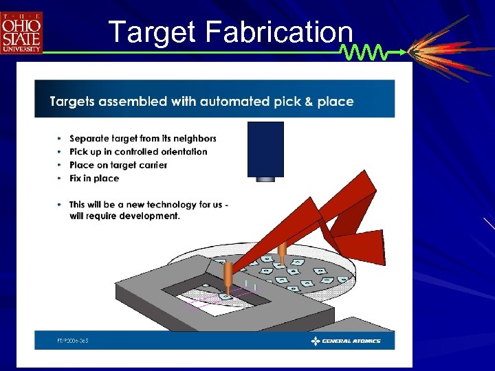 Target Fabrication 