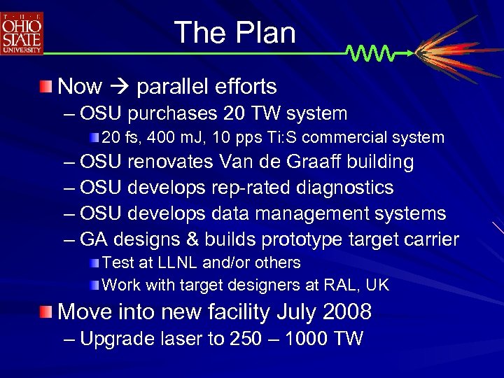 The Plan Now parallel efforts – OSU purchases 20 TW system 20 fs, 400