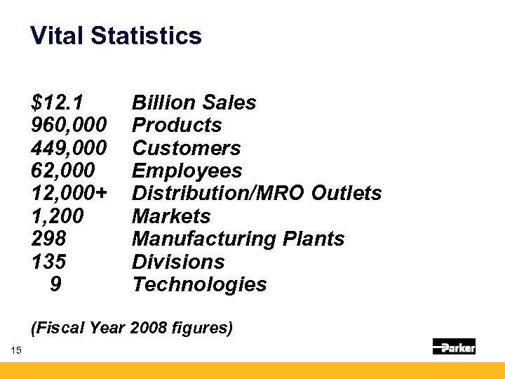 Vital Statistics $12. 1 960, 000 449, 000 62, 000 12, 000+ 1, 200