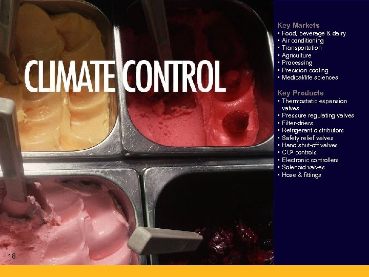 Key Markets • • Food, beverage & dairy Air conditioning Transportation Agriculture Processing Precision