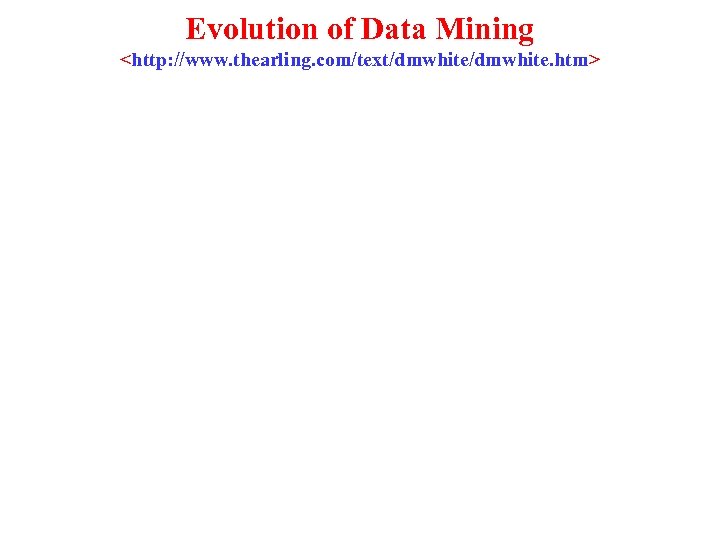 Evolution of Data Mining <http: //www. thearling. com/text/dmwhite. htm> 