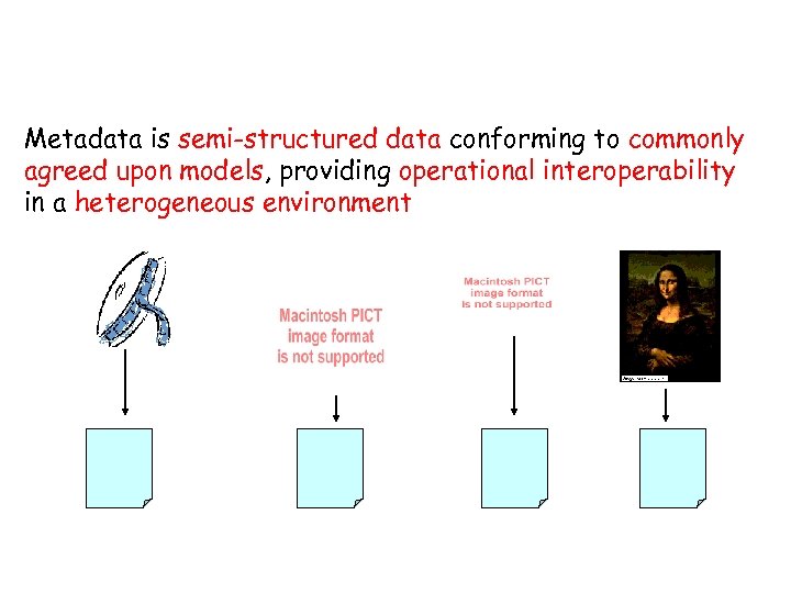 Metadata is semi-structured data conforming to commonly agreed upon models, providing operational interoperability in