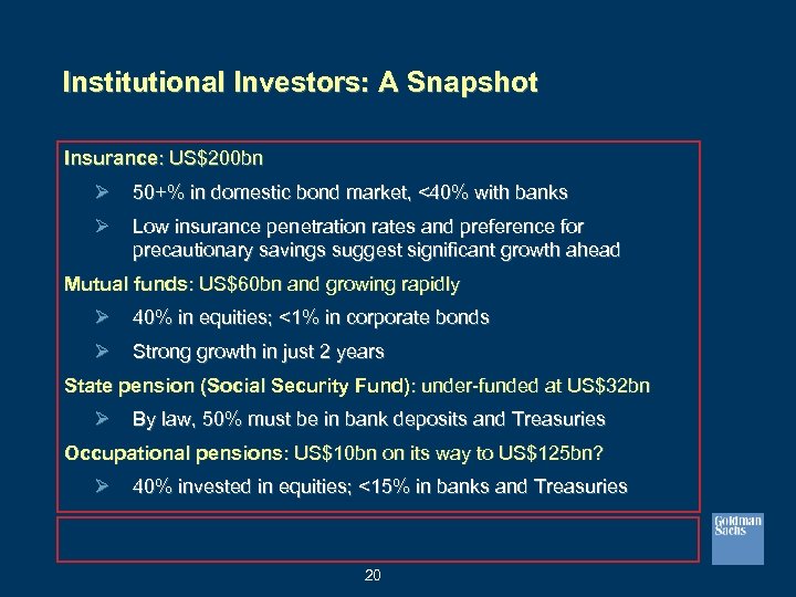 Institutional Investors: A Snapshot Insurance: US$200 bn Ø 50+% in domestic bond market, <40%