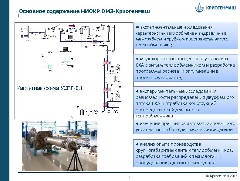 Основное содержание НИОКР ОМЗ-Криогенмаш ● экспериментальные исследования характеристик теплообмена и гидравлики в межтрубном и