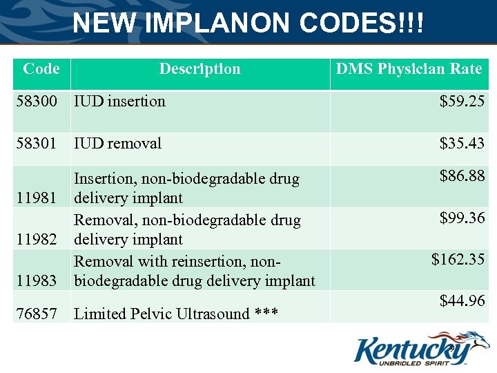 NEW IMPLANON CODES!!! Code Description DMS Physician Rate 58300 IUD insertion $59. 25 58301