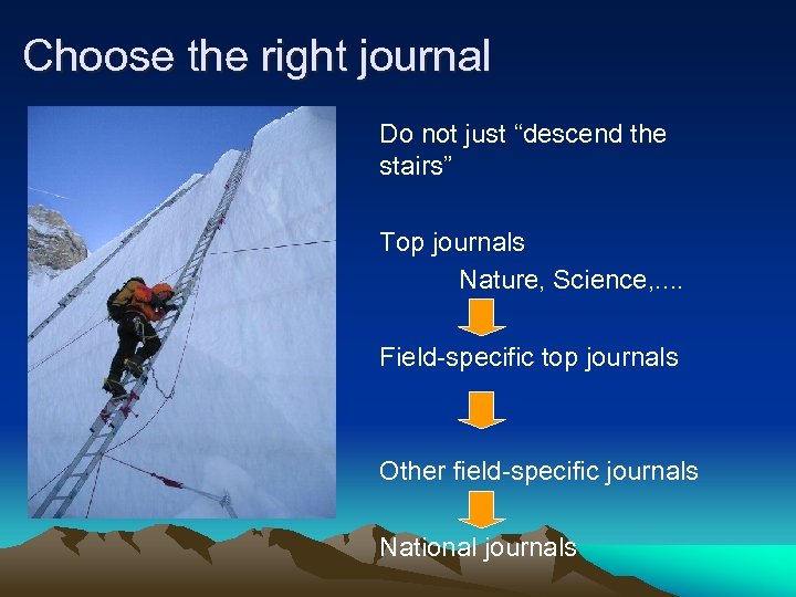 Choose the right journal Do not just “descend the stairs” Top journals Nature, Science,