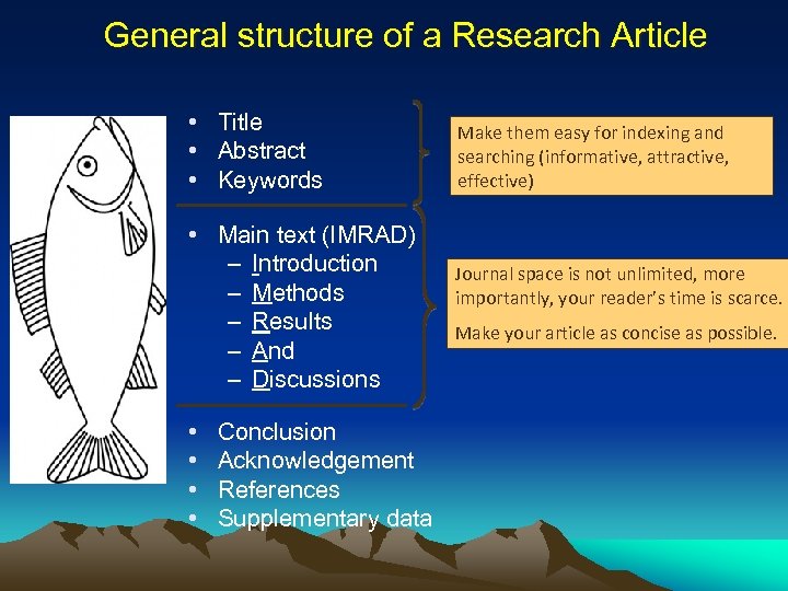 General structure of a Research Article • Title • Abstract • Keywords • Main