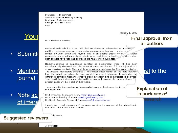 Cover Letter Your chance to speak to the editor directly Final approval from all