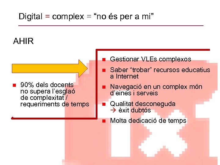 Digital = complex = “no és per a mi” AHIR 90% dels docents no