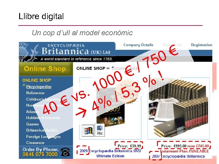 Llibre digital Un cop d’ull al model econòmic € 0 75 / € !