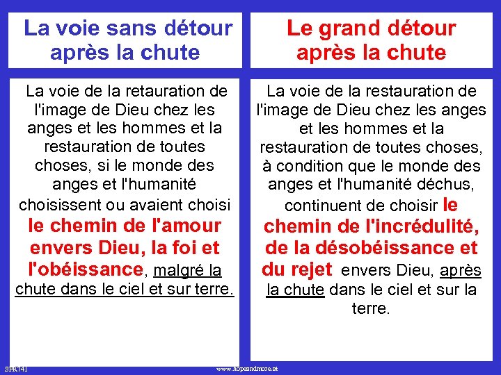 La voie sans détour après la chute Le grand détour après la chute La