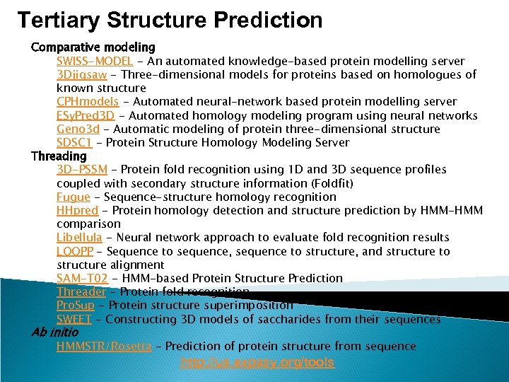 Tertiary Structure Prediction Comparative modeling SWISS-MODEL - An automated knowledge-based protein modelling server 3