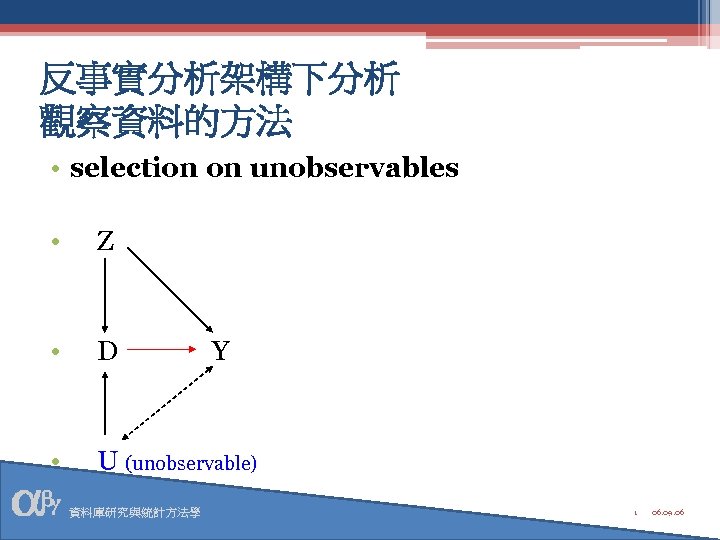 反事實分析架構下分析 觀察資料的方法 • selection on unobservables • Z • D • U (unobservable) 資料庫研究與統計方法學