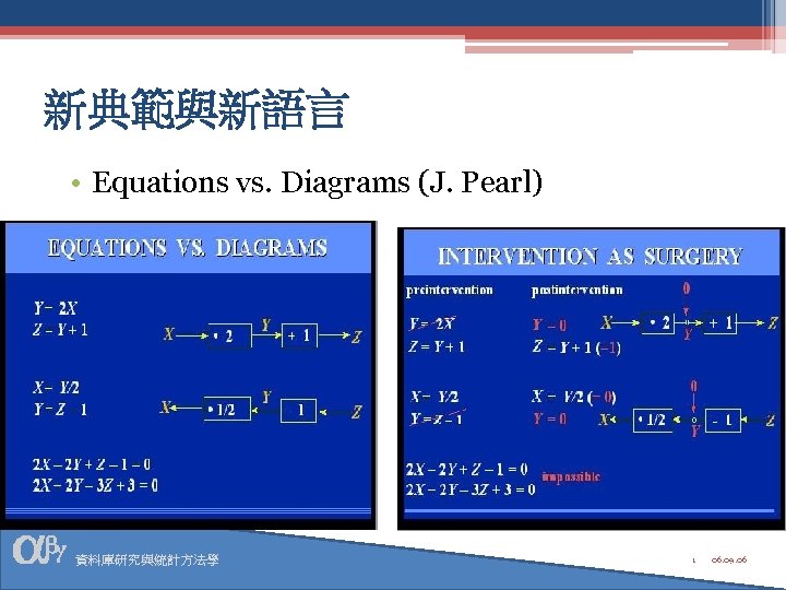 新典範與新語言 • Equations vs. Diagrams (J. Pearl) 資料庫研究與統計方法學 1 06. 09. 06 