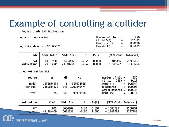 Example of controlling a collider 資料庫研究與統計方法學 1 06. 09. 06 