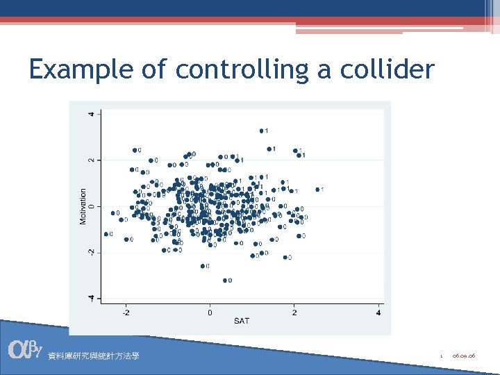 Example of controlling a collider 資料庫研究與統計方法學 1 06. 09. 06 