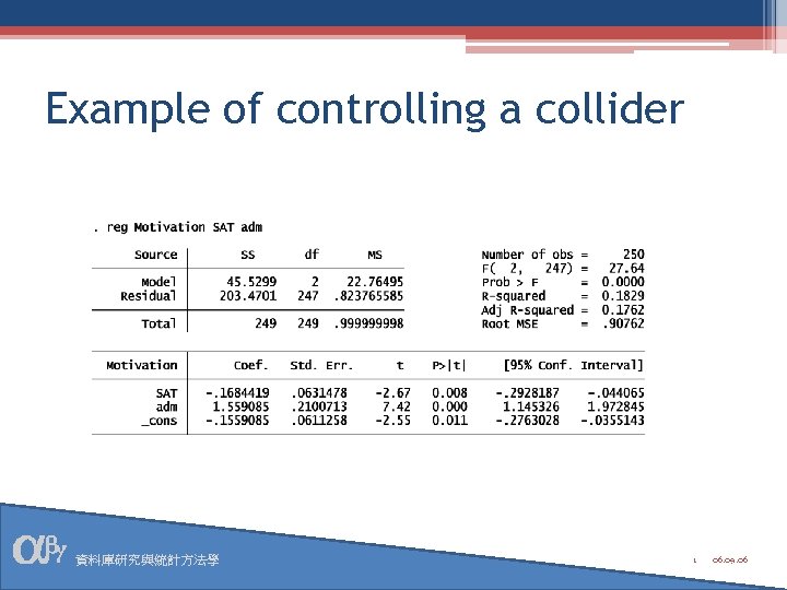 Example of controlling a collider 資料庫研究與統計方法學 1 06. 09. 06 