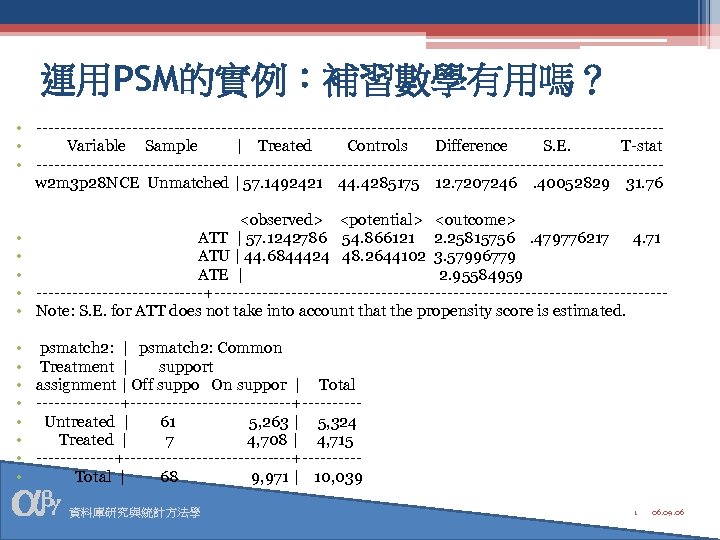 運用PSM的實例：補習數學有用嗎？ • ---------------------------------------------------- • Variable Sample | Treated Controls Difference S. E. T-stat •