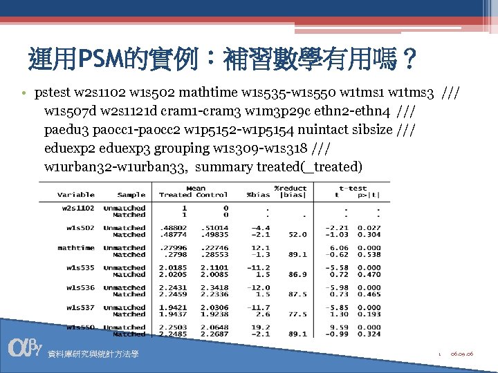 運用PSM的實例：補習數學有用嗎？ • pstest w 2 s 1102 w 1 s 502 mathtime w 1