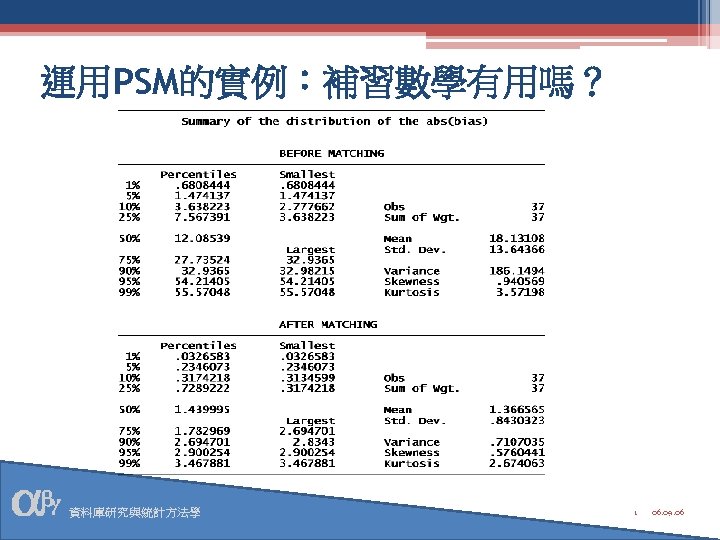 運用PSM的實例：補習數學有用嗎？ 資料庫研究與統計方法學 1 06. 09. 06 