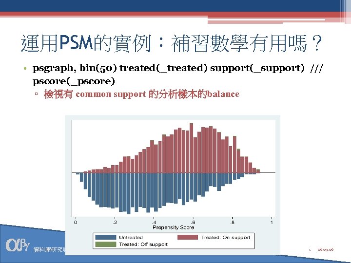 運用PSM的實例：補習數學有用嗎？ • psgraph, bin(50) treated(_treated) support(_support) /// pscore(_pscore) ▫ 檢視有 common support 的分析樣本的balance 資料庫研究與統計方法學