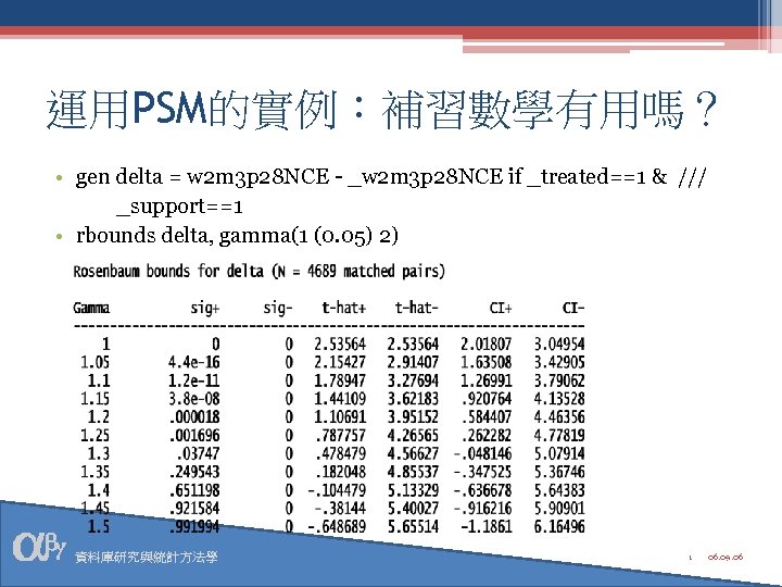 運用PSM的實例：補習數學有用嗎？ • gen delta = w 2 m 3 p 28 NCE - _w