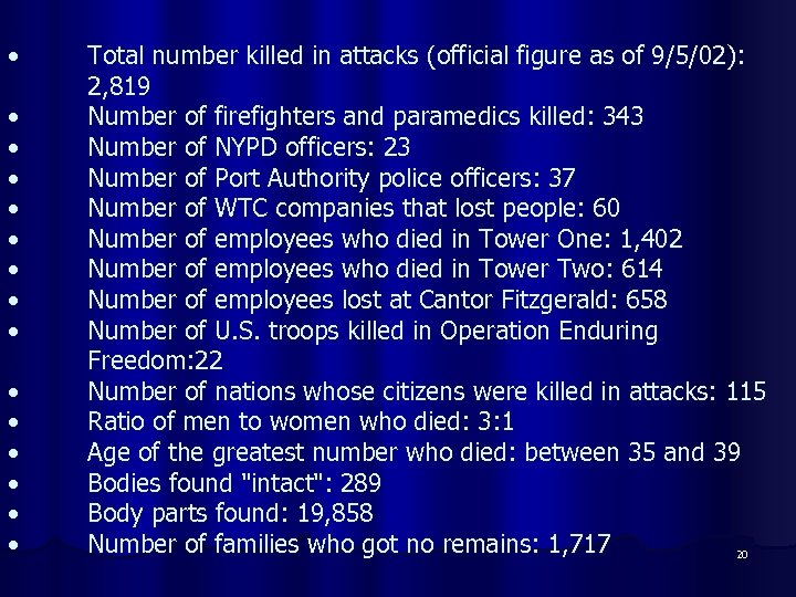  • • • • Total number killed in attacks (official figure as of