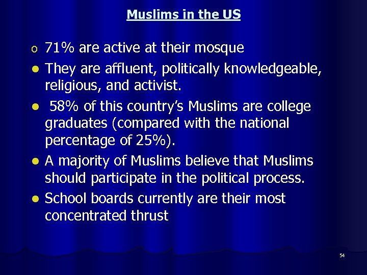 Muslims in the US o l l 71% are active at their mosque They
