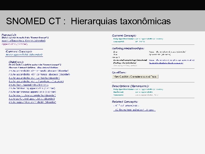 SNOMED CT : Hierarquias taxonômicas 