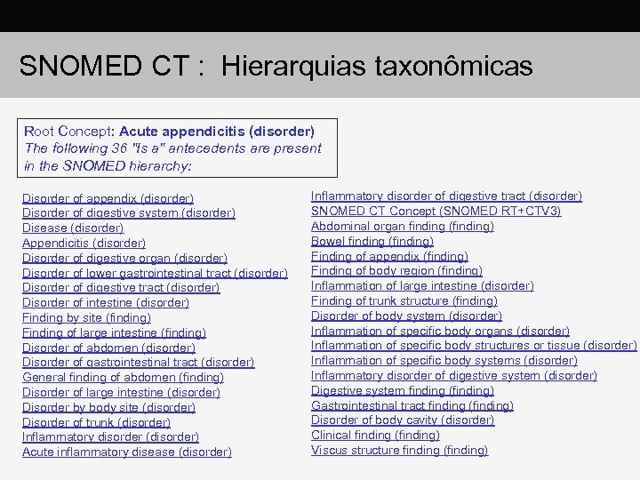 SNOMED CT : Hierarquias taxonômicas Root Concept: Acute appendicitis (disorder) The following 36 