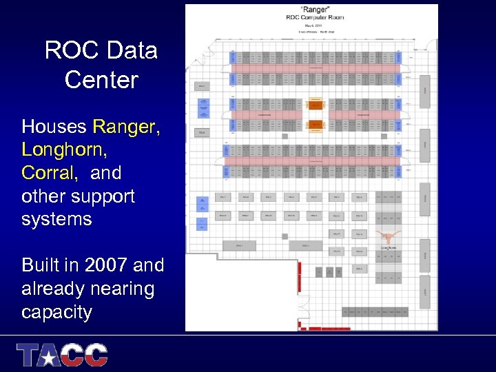 ROC Data Center Houses Ranger, Longhorn, Corral, and other support systems Built in 2007