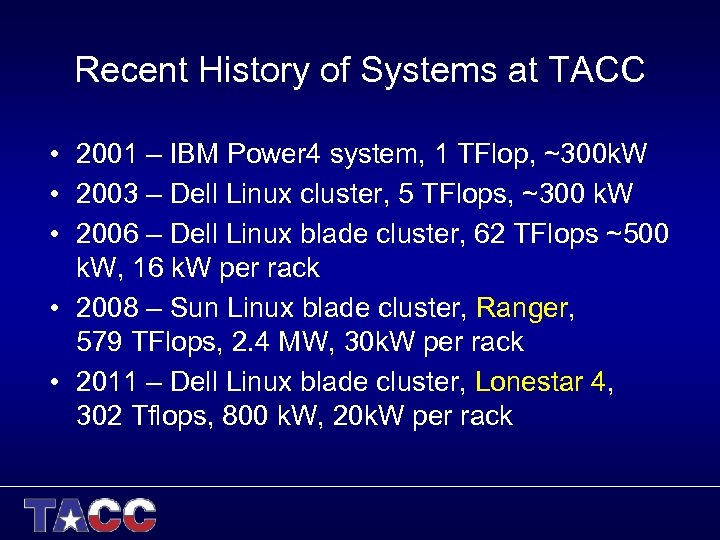 Recent History of Systems at TACC • 2001 – IBM Power 4 system, 1