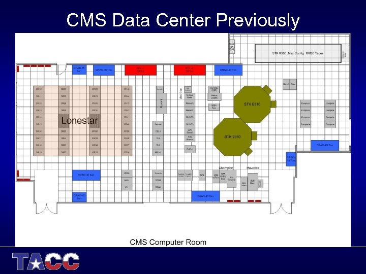 CMS Data Center Previously 
