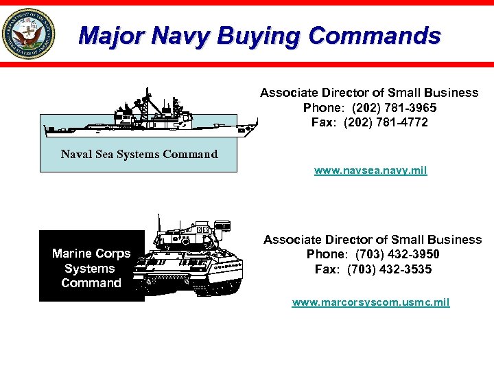 Major Navy Buying Commands Associate Director of Small Business Phone: (202) 781 -3965 Fax: