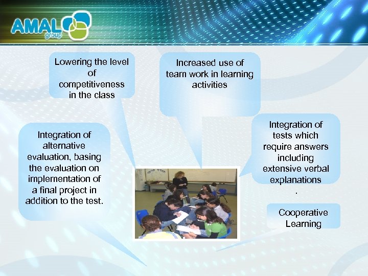 Lowering the level of competitiveness in the class Integration of alternative evaluation, basing the