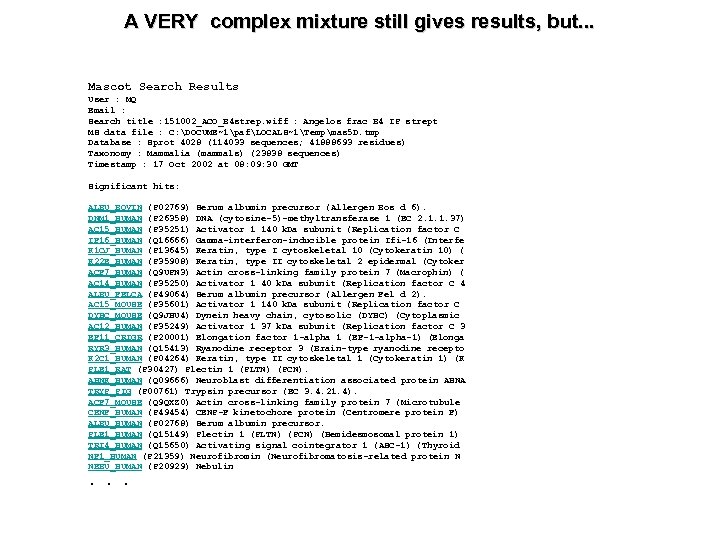 A VERY complex mixture still gives results, but. . . Mascot Search Results User