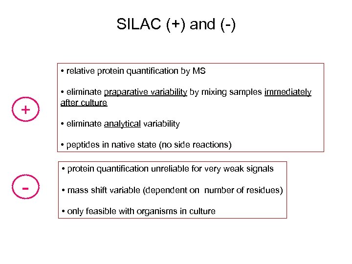 SILAC (+) and (-) • relative protein quantification by MS + • eliminate praparative