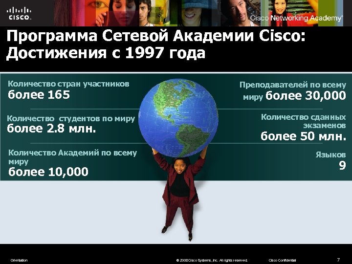 Программа Сетевой Академии Cisco: Достижения с 1997 года Количество стран участников более 165 Преподавателей