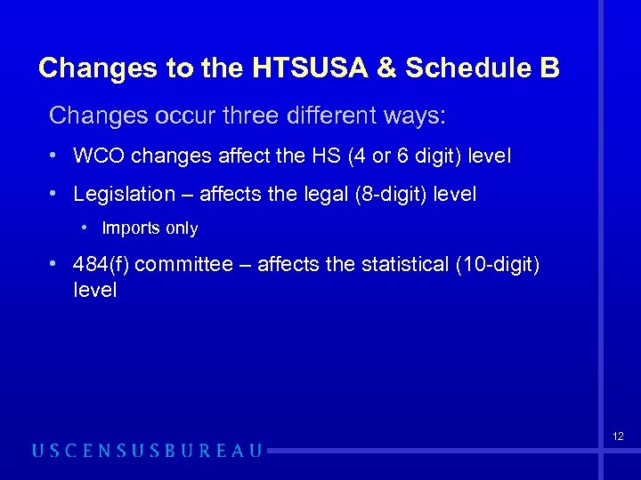 Changes to the HTSUSA & Schedule B Changes occur three different ways: • WCO