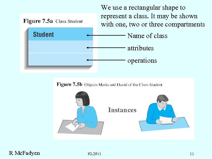 We use a rectangular shape to represent a class. It may be shown with