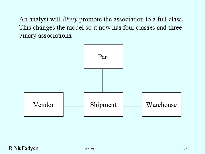 An analyst will likely promote the association to a full class. This changes the