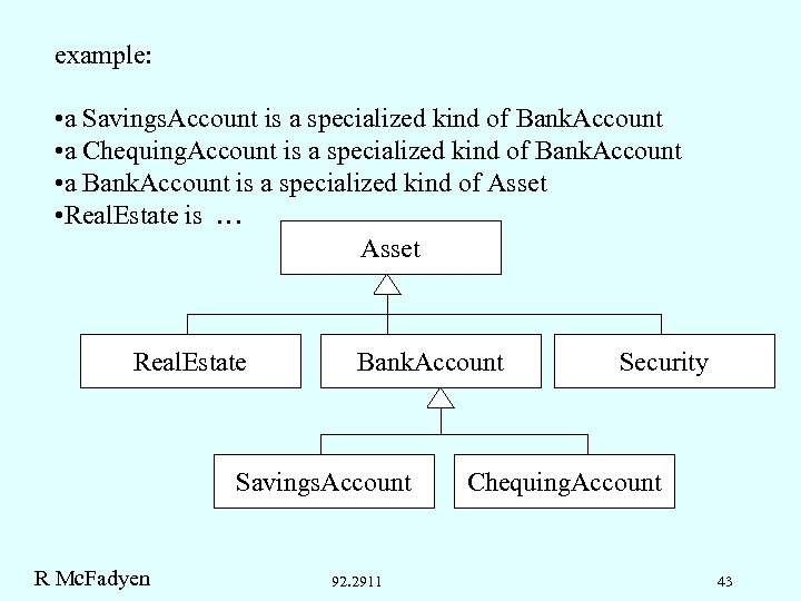 example: • a Savings. Account is a specialized kind of Bank. Account • a