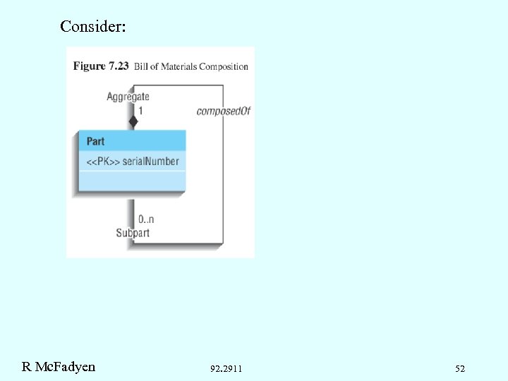 Consider: R Mc. Fadyen 92. 2911 52 