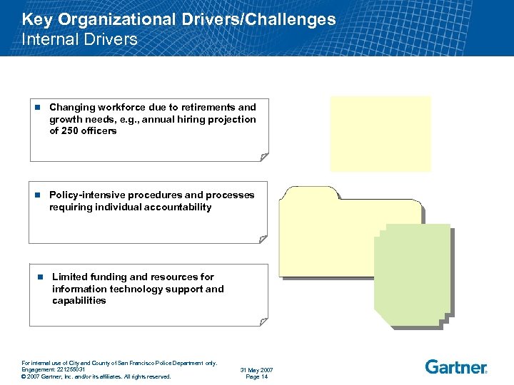 Key Organizational Drivers/Challenges Internal Drivers n Changing workforce due to retirements and growth needs,